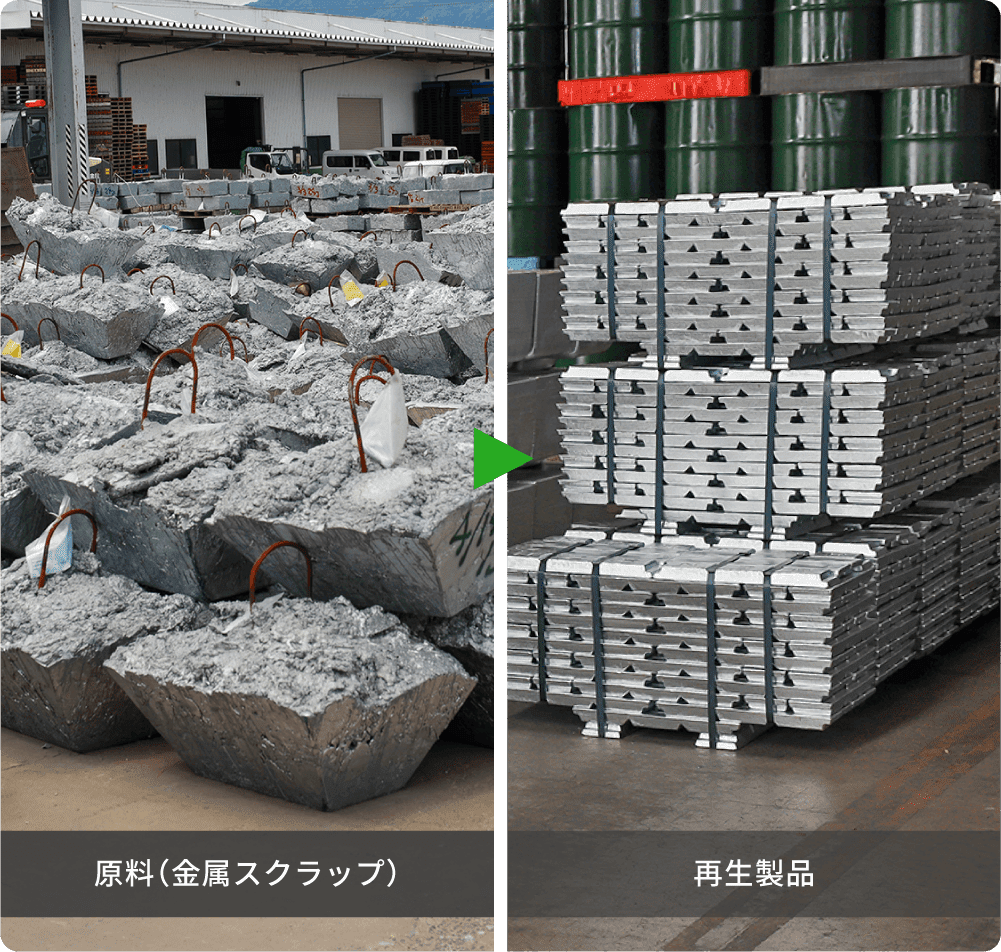 原料（金属スクラップ）から再生製品へ