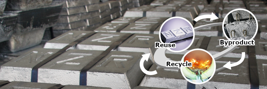 English slide 4 recycle reuse